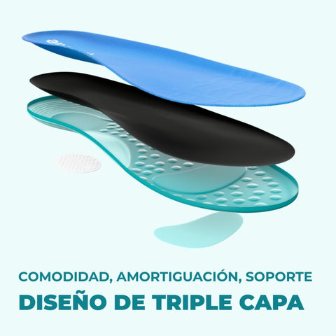ComfySole 2.0 Spanish