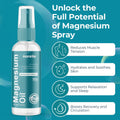 Norelie Magnesium Spray