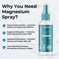 Norelie Magnesium Spray