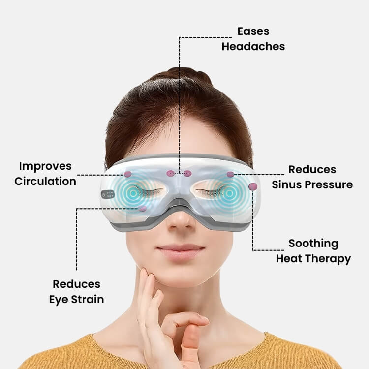 Masajeador de ojos inteligente Viora Pro