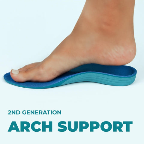Comfysole 2.0
