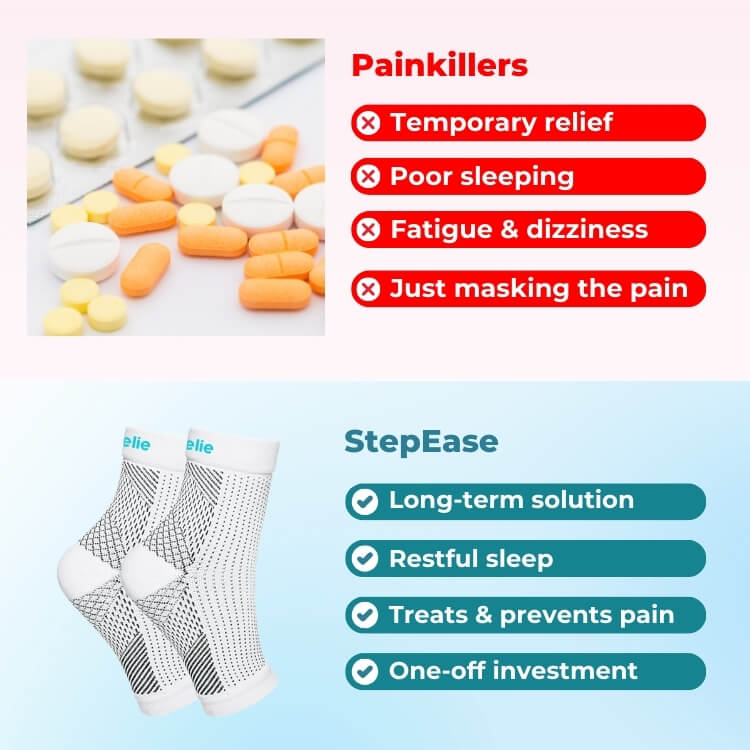 Calcetines de compresión StepEase: ¡Venta adicional para calcetines Soothesocks! 