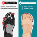 TerraFlex Barefoot Shoes