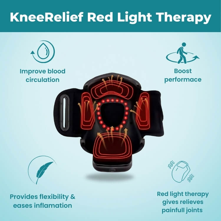 KneeRelief - Upsell - CC - Aktivelife (Native)