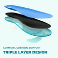 Comfysole 2.0