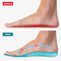 Comfysole - Walk Without Pain