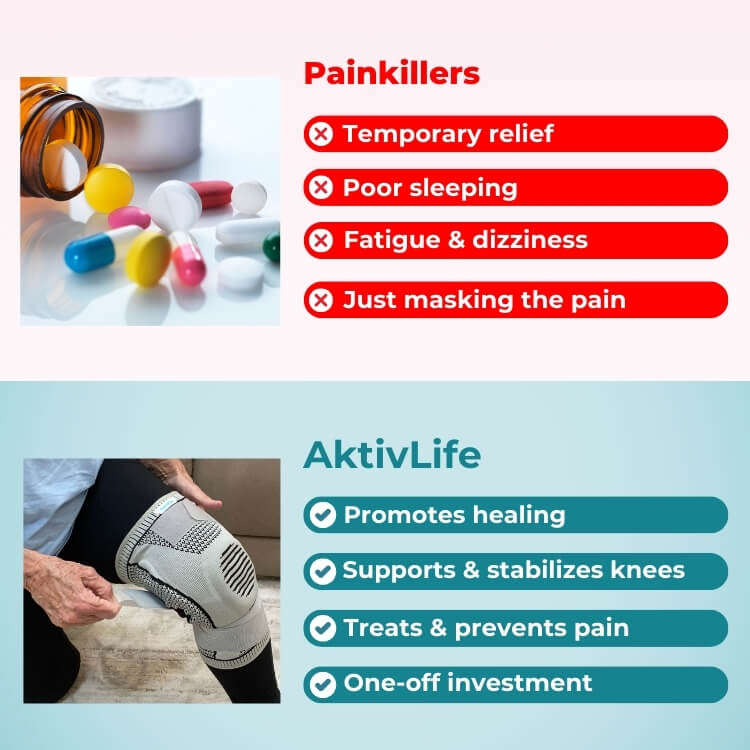 AktivLife 2.0 Compression Pole Support - Upsell - CC - AktiveLife