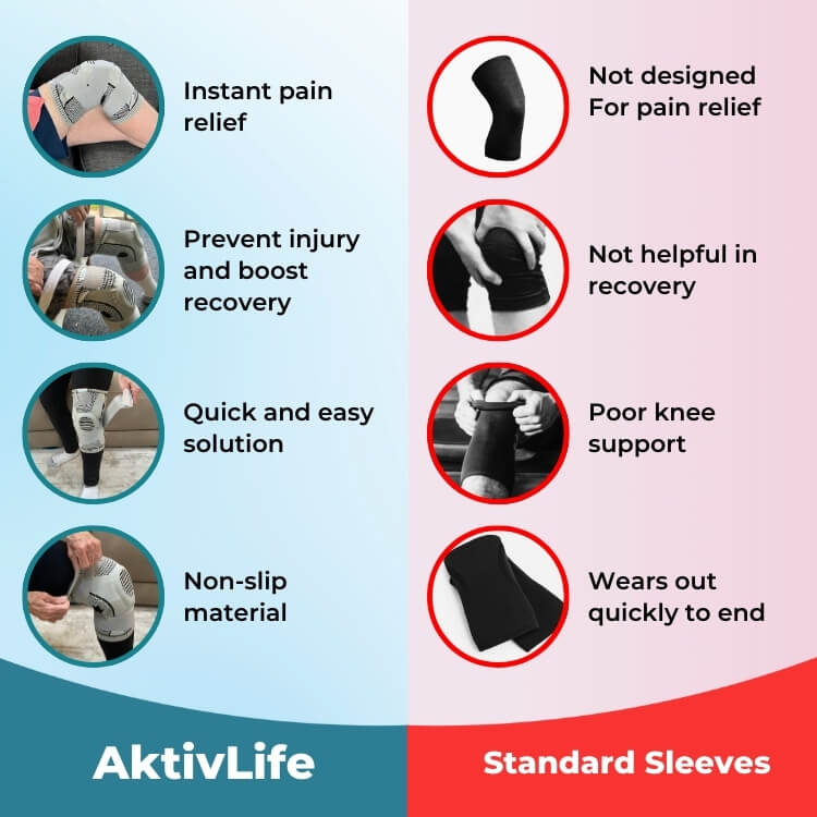 AktivLife 2.0 Compression Pole Support Upsale